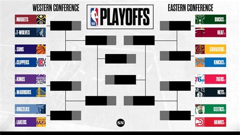 nba playoffs schedule|2023.